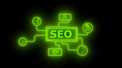 Neon green S E O flowchart with icons on black background