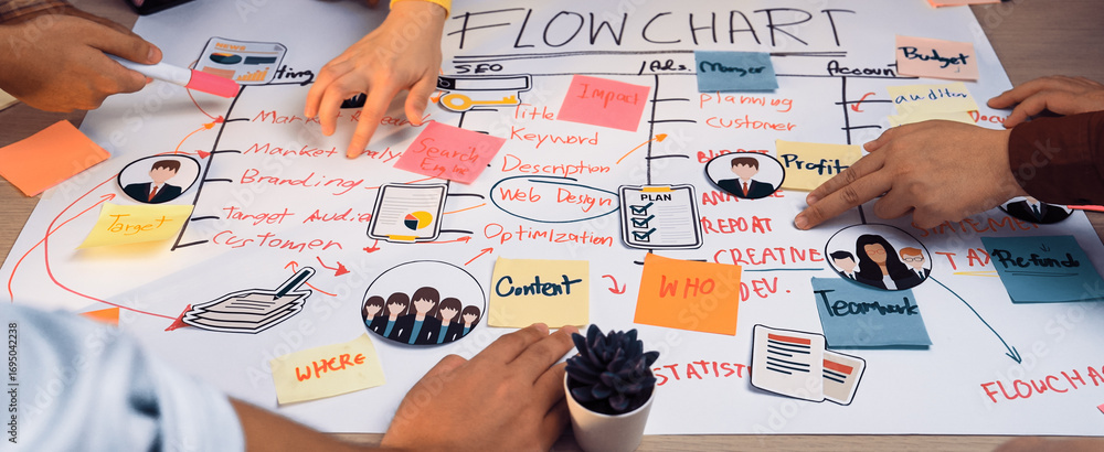 Aufkleber a group of diverse individuals collaboratively creating a flowchart on paper, using sticky notes and