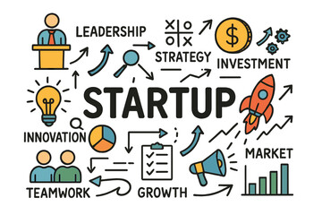 A startup technology concept illustrated with vector art, featuring creative typography of the word “startup,” line icons, a tag cloud on a white background, and a thin line‑art style suitable for a