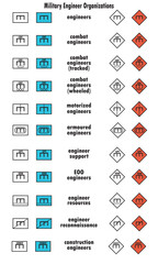 A set of simple vector icons or pictograms related to tactical symbols of military units, in particular the engineering branch of the military, for the design of tactical military maps and scenes.