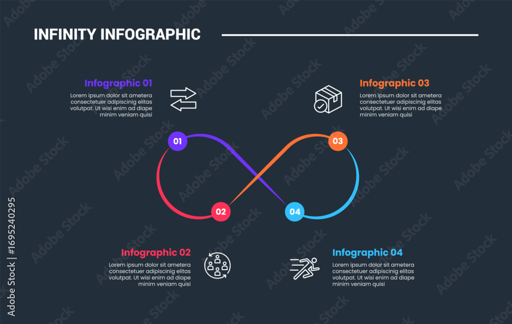 Poster infinity loop concept infographic process diagram with unbalance stroke with circle side edge with d