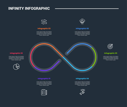 infinity loop concept infographic process diagram with balance equal shape circulation with dark background bright outline style and 6 points