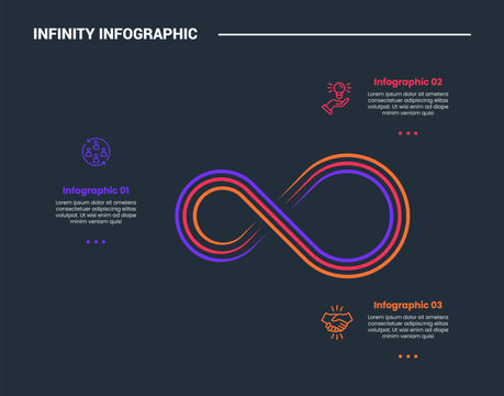 infinity loop concept infographic process diagram with simple infinity with dark shadow gradient with dark background bright outline style and 3 points