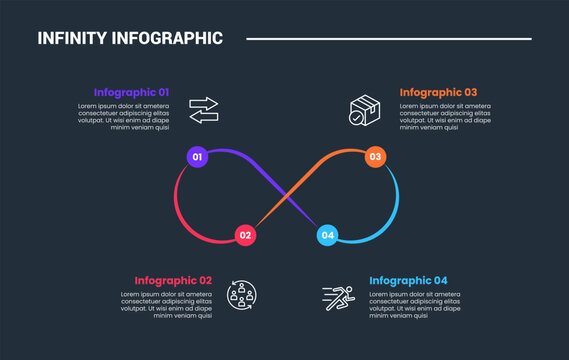 infinity loop concept infographic process diagram with unbalance stroke with circle side edge with dark background bright outline style and 4 points