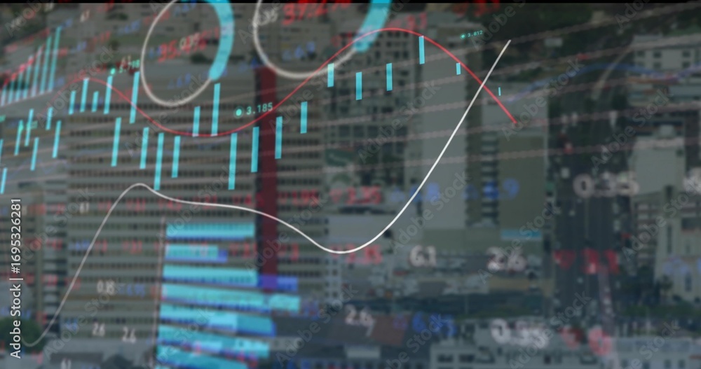 Poster overlaying financial charts on city skyline, showing candlesticks, line graphs and numeric data