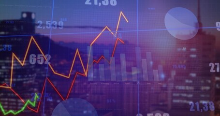 Showing financial charts over city skyline at dusk, with line, bar and pie graphs, numeric labels