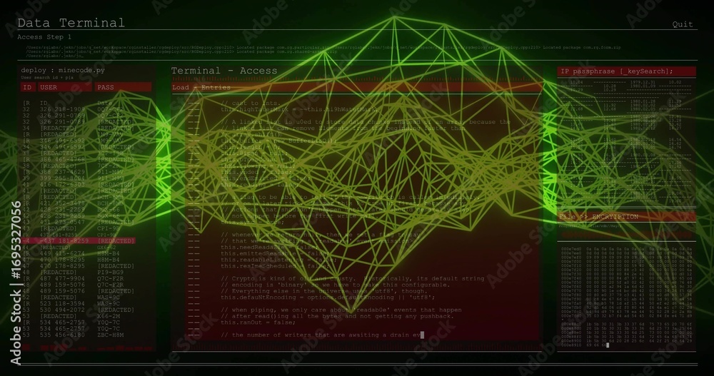 Poster displaying green-yellow wireframe on console, with terminal windows showing code and login details
