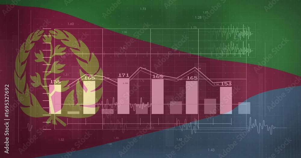 Poster displaying eritrean flag with grid overlay in infographic, featuring bar chart and line graph