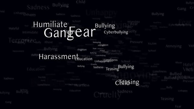 BULLYING Keywords, Animation, Background, Loop
