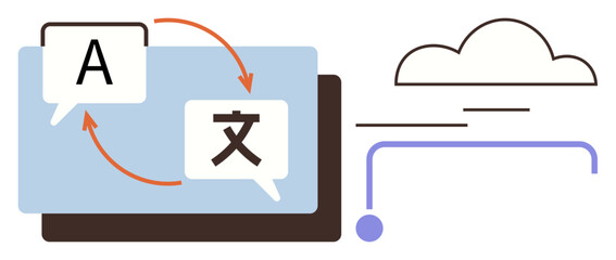Speech bubbles with different characters connected by arrows on a monitor screen, symbolizing translation. Cloud icon suggests data sharing and connectivity. Ideal for language, communication