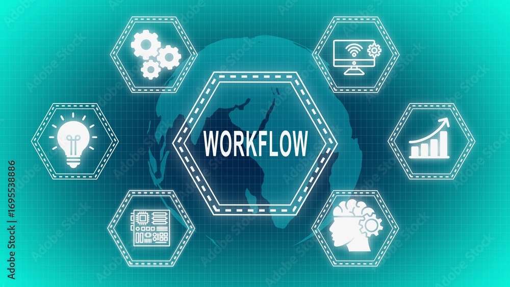 Poster business workflow diagram showing process, idea, technology, and global connection with relevant ico