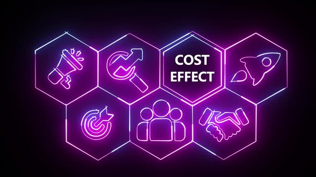 Neon line Cost Effective concept button on a futuristic computer screen. abstract technology background with rotating,Business, Technology, Internet and networking.4k motion video.