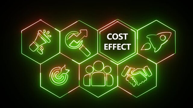 Neon line Cost Effective concept button on a futuristic computer screen. abstract technology background with rotating,Business, Technology, Internet and networking.4k motion video.