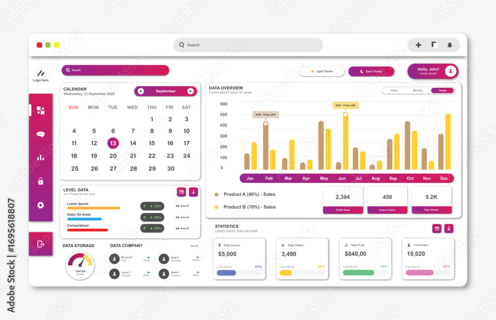 Poster user panel business dashboard. web design. modern dashboard ui design