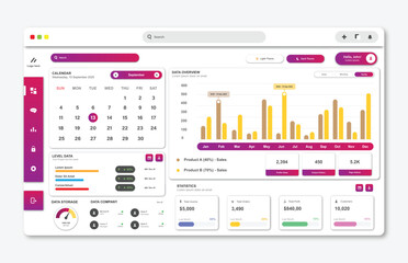 User panel business dashboard. Web design. Modern dashboard ui design
