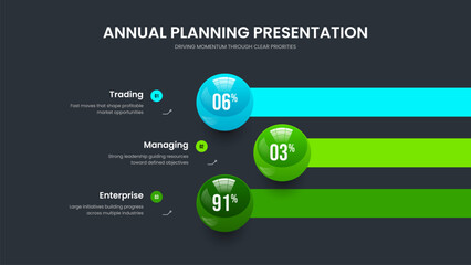 Financial Showcase 3 Option Chart Frame Design. Science Analysis Three Element Infographic Slide Layout. Marketing Overview Slideshow Template Vector Illustration.