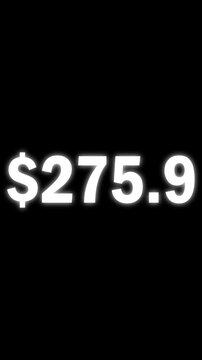 Animated Number Counter from 0 to 550 Dollars. Digital Money Counting Animation for Finance, Business, and Banking.