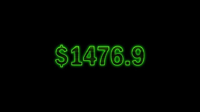 Money Counter Animation from 0 to 3500 Dollars. Bright Green Dollar Numbers, Digital Finance Display, Currency Concept, Business Market Growth, Economy Value, Profit, Banking, and Technology Backgroun