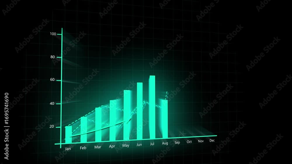 Aufkleber teal business growth chart animation corporate presentation marketing infographic 4k loop. dynamic t