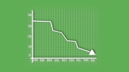 Decreasing graph animation minimalist green background business finance stock market economic downturn. Animated decreasing graph chart business finance stock market decline recession trend. - Powered by Adobe