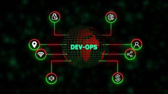 DevOps Methodology Development Operations agil ,new business concept ,tee icon attached around the map features the concept of network and technology confirmed. the map is rotating ,specify all icons