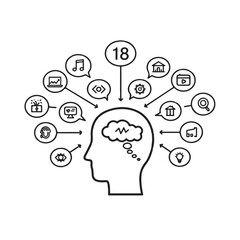 Central human head icon with branching thought bubbles, each containing a unique concept icon, rendered as a clean 2D flat vector illustration on a pure white background, symbolizing diverse ideas.