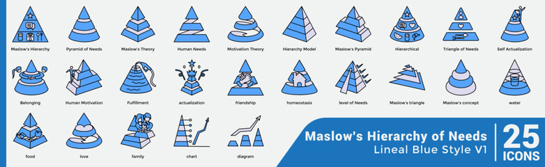 Maslow's Hierarchy of Needs Bundle H25 V01 Lineal Blue