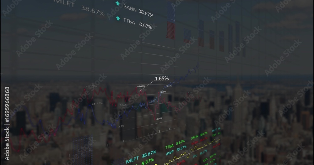 Poster displaying transparent stock charts over aerial skyline, with floating graphs, arrows and numbers