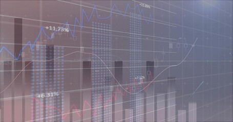 Displaying financial chart on trading interface, showing bar charts, line graphs, gridlines
