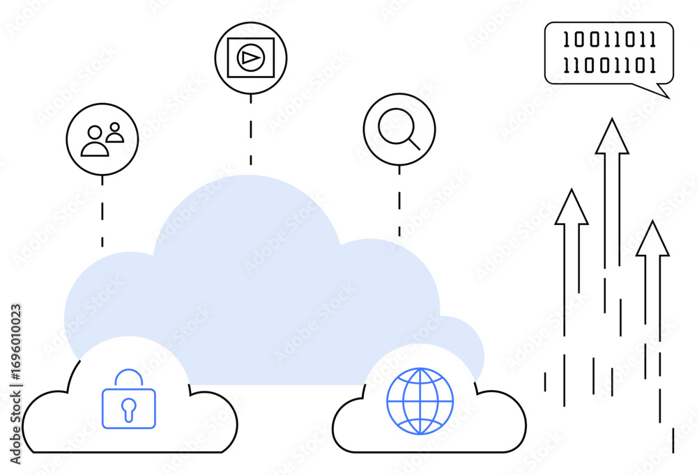 Poster cloud with connected icons for security, user data, global access, search, and media streaming. bina