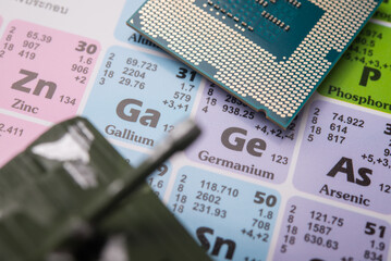 Ge (Germanium) Ga (Gallium) in the periodic table with CPU and battle tank. US vs China chip war or tech war, semiconductor industry concept. China curbs on exports of rare germanium and gallium to US