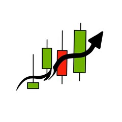 The trading market is showing an increase
