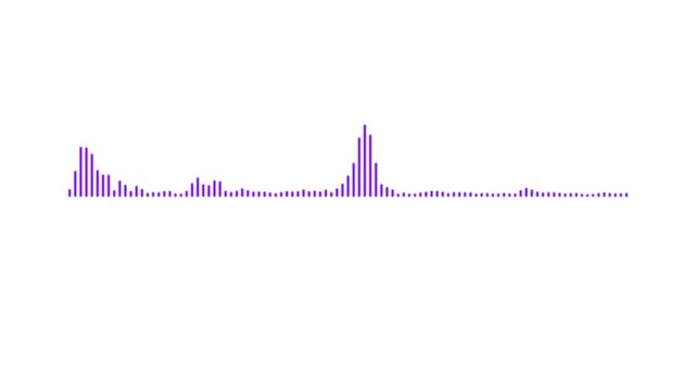 Colorful purple Sound Bar On white Background, Musical Waves Equalizer, Pulsating Element Of Sound Design For Digital Studio Animated. sound wave digital frequency spectrum. Minimalist waveform audio - Powered by Adobe