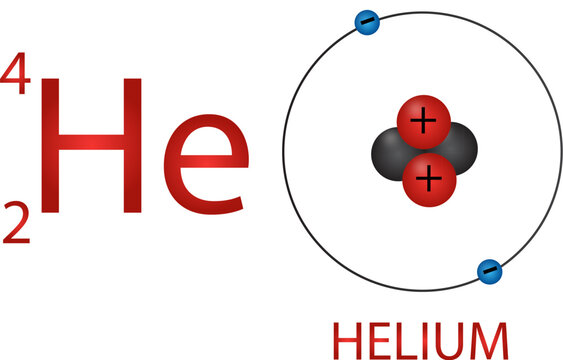 Helium Atom Vector | Structure and Properties of Noble Gas