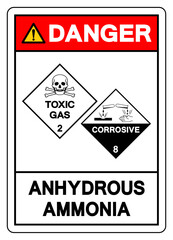 Danger Anhydrous Ammonia Symbol Sign, Vector Illustration, Isolate On White Background, Label.EPS10