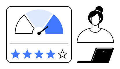 Customer satisfaction meter with rating stars and dashboard, next to a professional working on a laptop. Ideal for feedback, evaluation, performance, service, analytics, UX design quality. Simple