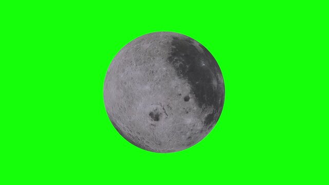 Moon Background. Moon rotating on a green background. Seamless loop animation.