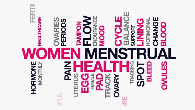 Women Menstrual Health concept Animated Tag Word Cloud kinetic typography, Text Design Animation typography seamless loop video motion graphics Intro, Word Art Looping Text effects pink blue grey typ
