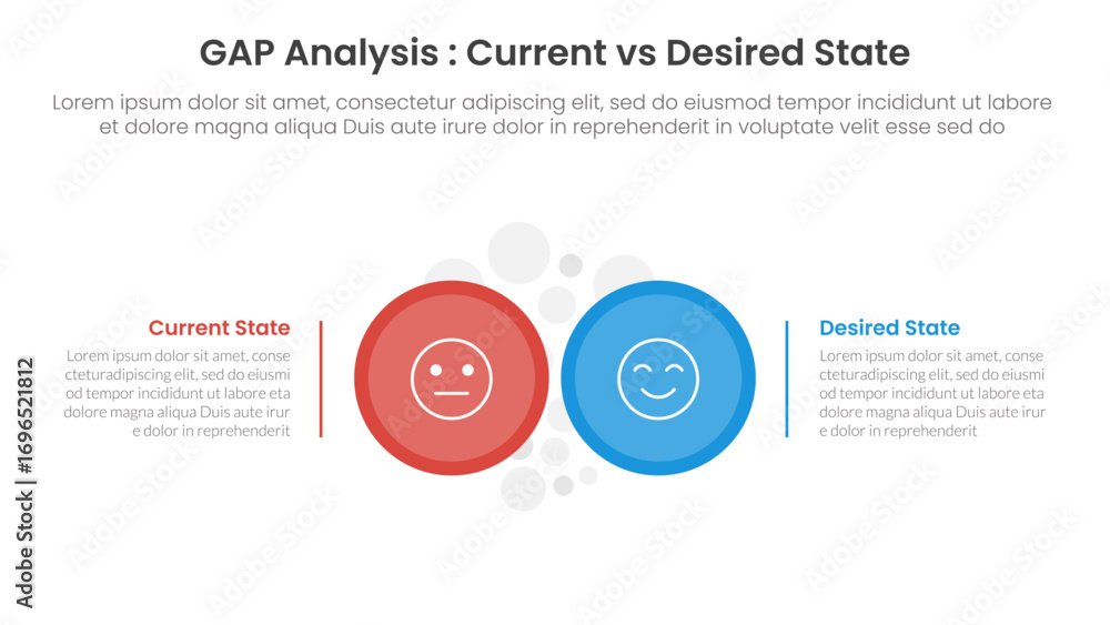 Poster gap analysis comparison concept for infographic template banner with big circle side by side with tw