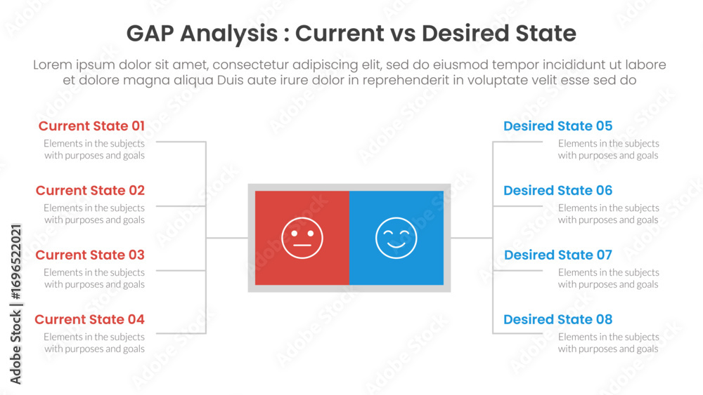 Poster gap analysis comparison concept for infographic template banner with square box and spreading descri