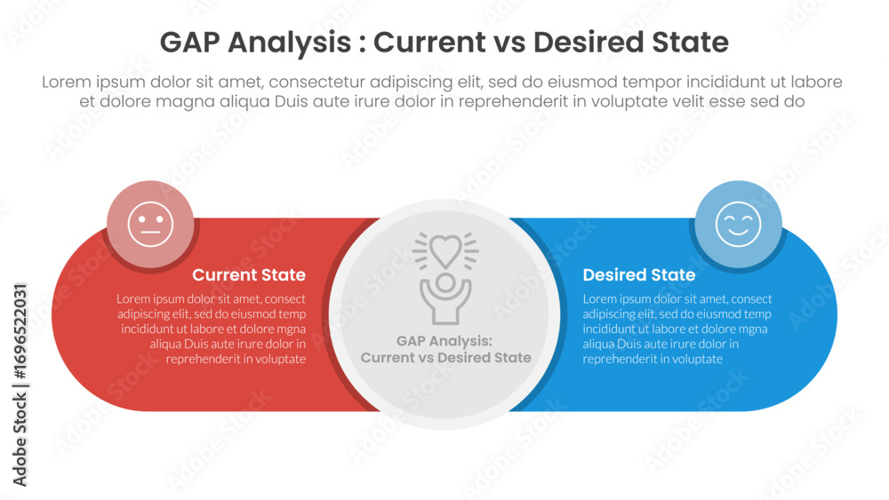 Poster gap analysis comparison concept for infographic template banner with big circle center and round sha