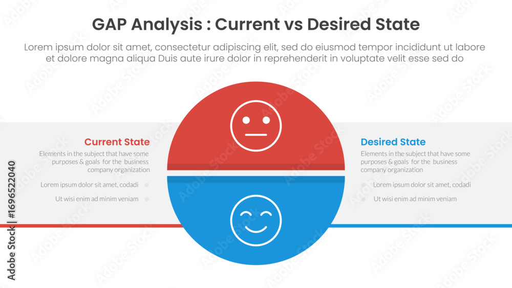 Poster gap analysis comparison concept for infographic template banner with big circle divided and box rect