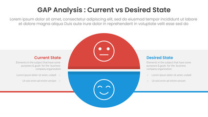 Gap analysis comparison concept for infographic template banner with big circle divided and box rectangle with two point list information