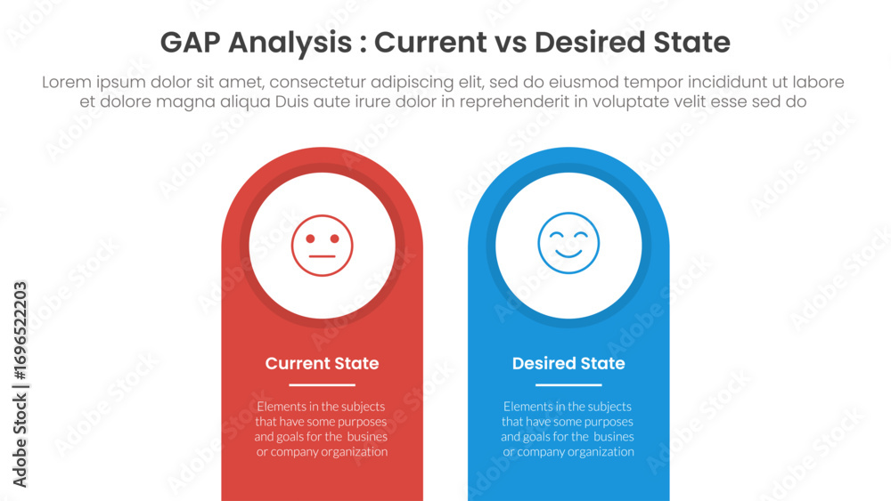 Poster gap analysis comparison concept for infographic template banner with round shape on top vertical box