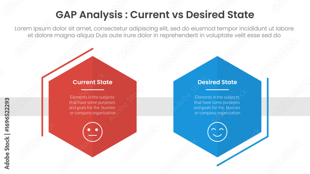 Poster gap analysis comparison concept for infographic template banner with hexagon shape decoration outlin