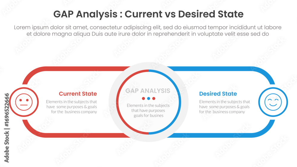 Poster gap analysis comparison concept for infographic template banner with circle center and round outline