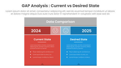 Gap analysis comparison concept for infographic template banner with box table with fullcolor background block with two point list information