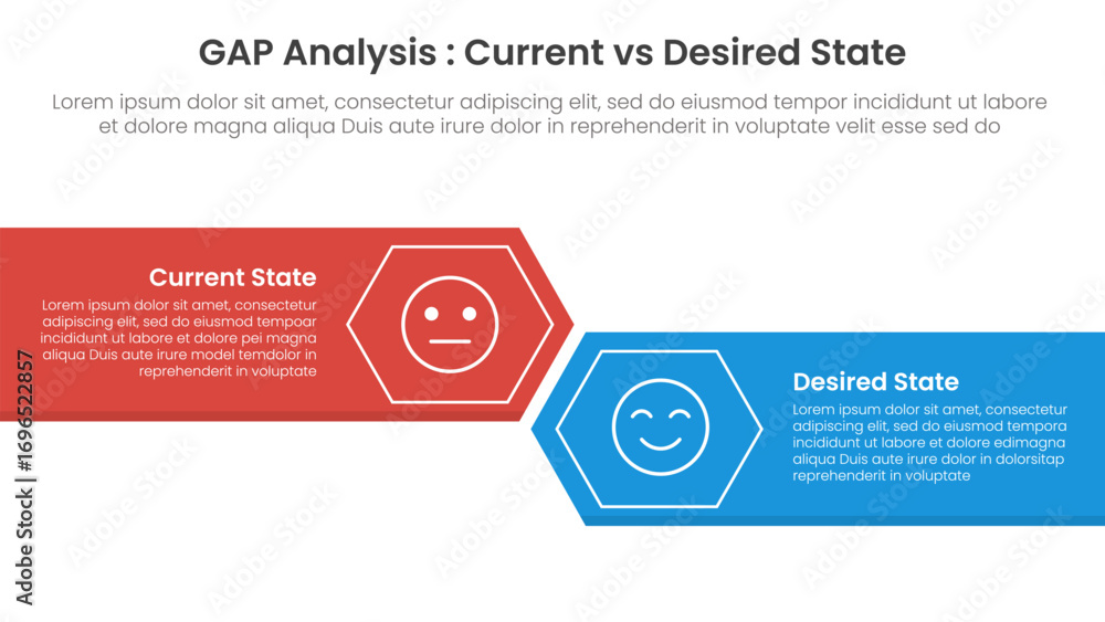 Poster gap analysis comparison concept for infographic template banner with big rectangle with arrow edge a