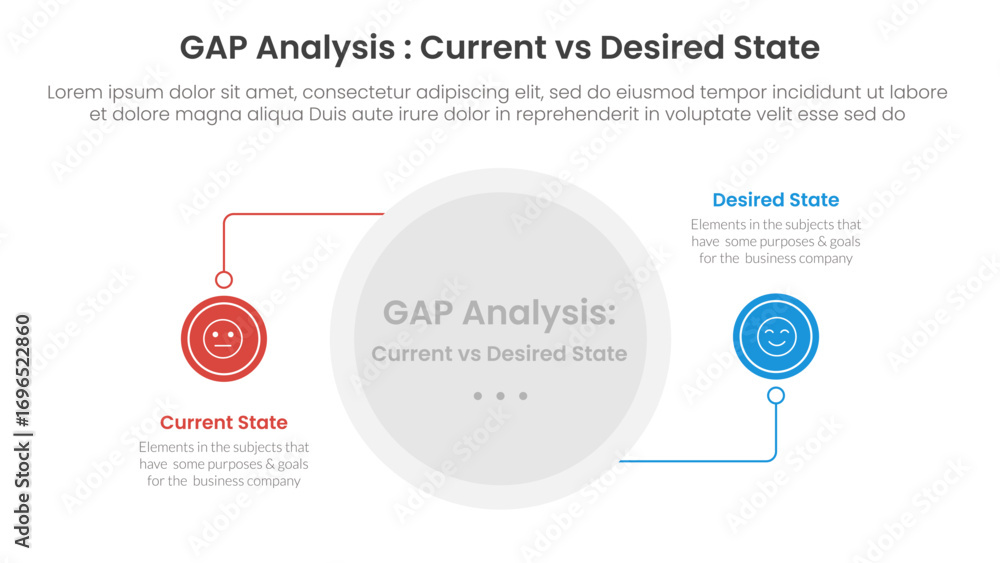 Poster gap analysis comparison concept for infographic template banner with circle line connection with two