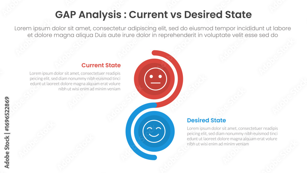 Poster gap analysis comparison concept for infographic template banner with vertical circle stack wave with